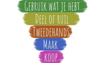 Bijna de helft van de Nederlanders draagt bedrijfskleding